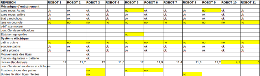 robot-revis.png